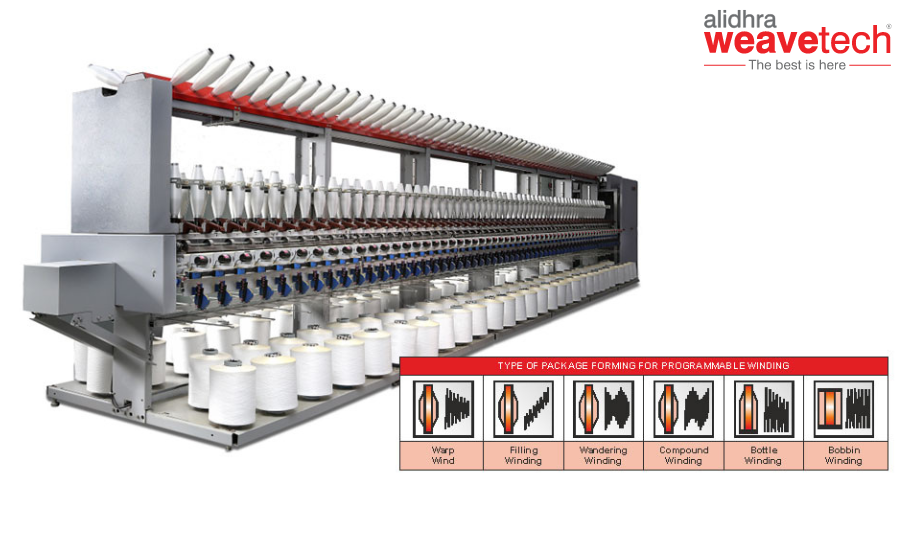How Are Cop Winding and Pirn Winding Machines Different?